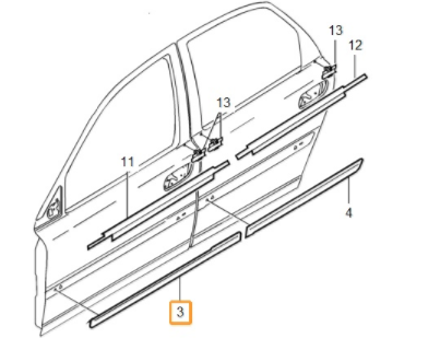 S80 1999-2006 KAPI BANDI SAĞ ÖN SİYAH