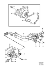 S80/V70/C30/V50/S40 RADYATÖR HORTUMU